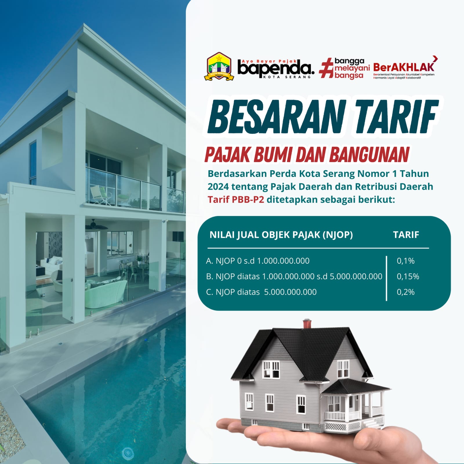 Besaran Tarif Pajak Bumi dan Bangunan