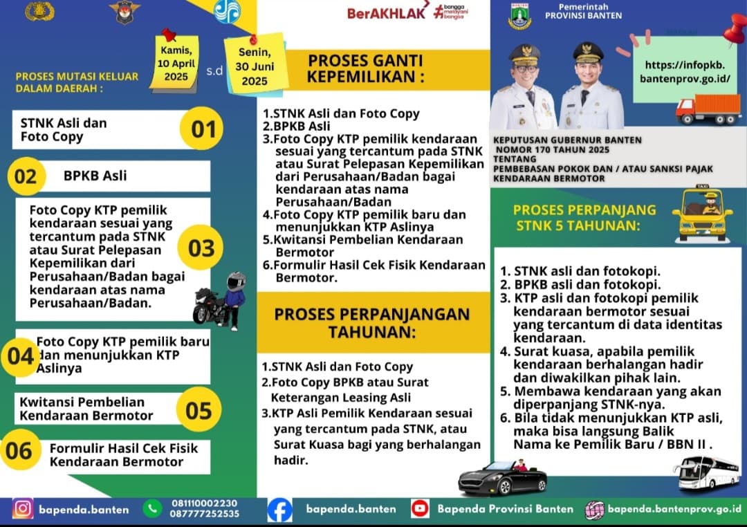 Proses dalam Pembebasan Pokok dan/sanksi pajak kendaraan berrmotor